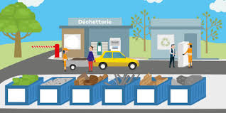 déchèterie 